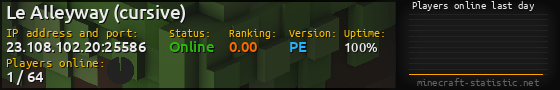 Userbar 560x90 with online players chart for server 23.108.102.20:25586