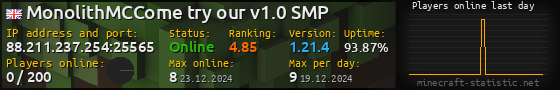 Userbar 560x90 with online players chart for server 88.211.237.254:25565