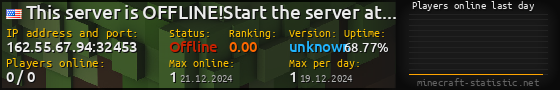 Userbar 560x90 with online players chart for server 162.55.67.94:32453