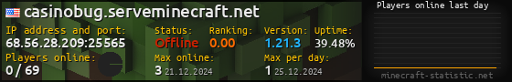 Userbar 560x90 with online players chart for server 68.56.28.209:25565