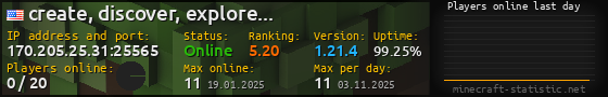 Userbar 560x90 with online players chart for server 170.205.25.31:25565