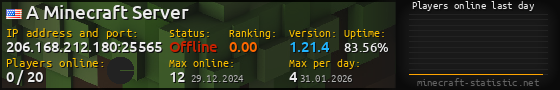 Userbar 560x90 with online players chart for server 206.168.212.180:25565