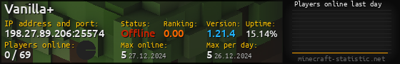 Userbar 560x90 with online players chart for server 198.27.89.206:25574