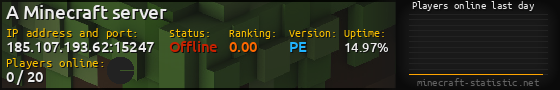 Userbar 560x90 with online players chart for server 185.107.193.62:15247