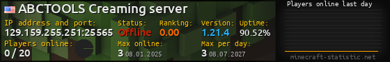Userbar 560x90 with online players chart for server 129.159.255.251:25565