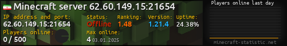 Userbar 560x90 with online players chart for server 62.60.149.15:21654
