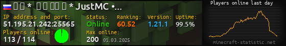 Userbar 560x90 with online players chart for server 51.195.21.242:25565
