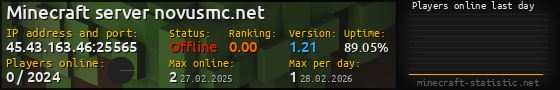 Userbar 560x90 with online players chart for server 45.43.163.46:25565