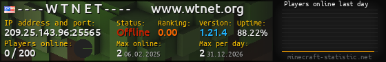 Userbar 560x90 with online players chart for server 209.25.143.96:25565