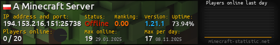 Userbar 560x90 with online players chart for server 194.153.216.151:25738