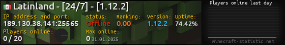 Userbar 560x90 with online players chart for server 189.130.38.141:25565