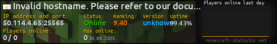 Userbar 560x90 with online players chart for server 50.114.4.65:25565