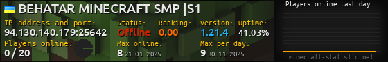 Userbar 560x90 with online players chart for server 94.130.140.179:25642
