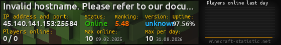 Userbar 560x90 with online players chart for server 45.140.141.153:25584