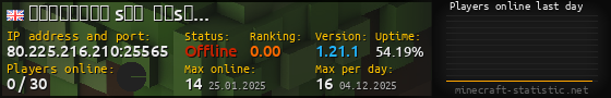 Userbar 560x90 with online players chart for server 80.225.216.210:25565