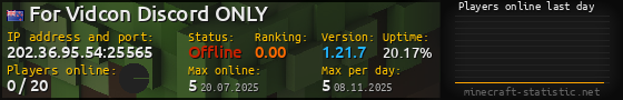 Userbar 560x90 with online players chart for server 202.36.95.54:25565