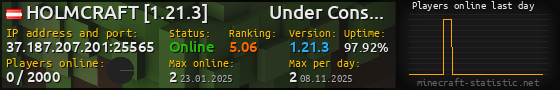 Userbar 560x90 with online players chart for server 37.187.207.201:25565