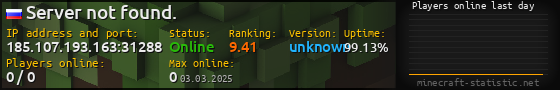 Userbar 560x90 with online players chart for server 185.107.194.163:31288