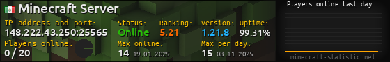 Userbar 560x90 with online players chart for server 148.222.43.250:25565