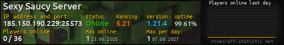 Userbar 560x90 with online players chart for server 185.150.190.229:25573