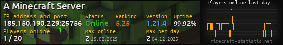 Userbar 560x90 with online players chart for server 185.150.190.229:25756