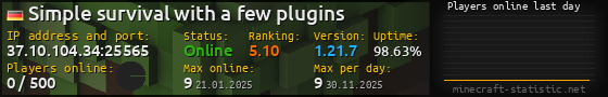 Userbar 560x90 with online players chart for server 37.10.104.34:25565