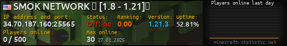 Userbar 560x90 with online players chart for server 34.70.187.160:25565