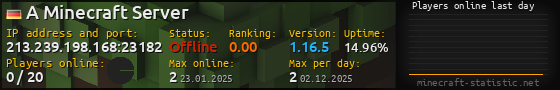 Userbar 560x90 with online players chart for server 213.239.198.168:23182