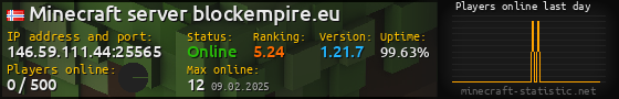 Userbar 560x90 with online players chart for server 146.59.111.44:25565