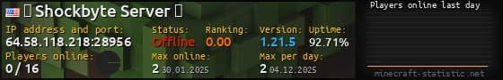 Userbar 560x90 with online players chart for server 64.58.118.218:28956