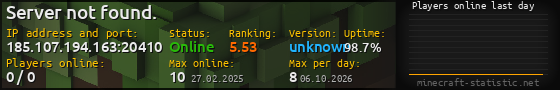 Userbar 560x90 with online players chart for server 185.107.194.163:20410
