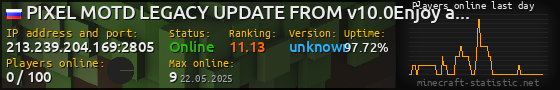 Userbar 560x90 with online players chart for server 213.239.204.169:2805