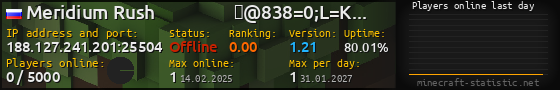 Userbar 560x90 with online players chart for server 188.127.241.201:25504