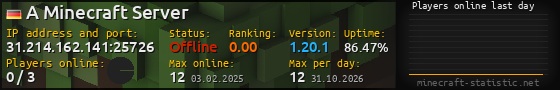 Userbar 560x90 with online players chart for server 31.214.162.141:25726