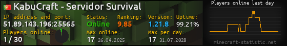 Userbar 560x90 with online players chart for server 51.89.143.196:25565