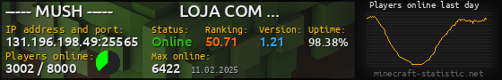 Userbar 560x90 with online players chart for server 131.196.198.49:25565