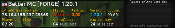 Userbar 560x90 with online players chart for server 76.164.198.237:25565