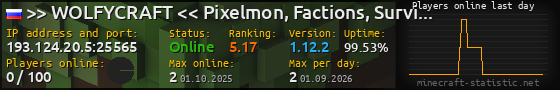Userbar 560x90 with online players chart for server 193.124.20.5:25565