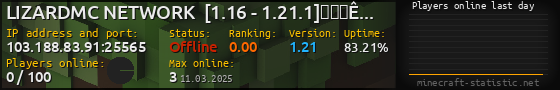 Userbar 560x90 with online players chart for server 103.188.83.91:25565