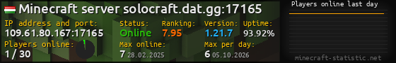 Userbar 560x90 with online players chart for server 109.61.80.167:17165