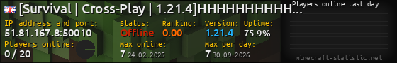 Userbar 560x90 with online players chart for server 51.81.167.8:50010