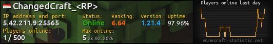 Userbar 560x90 with online players chart for server 5.42.211.9:25565