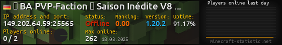 Userbar 560x90 with online players chart for server 149.202.64.59:25565