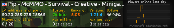 Userbar 560x90 with online players chart for server 50.20.255.228:25565