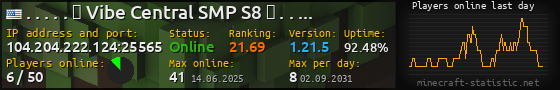 Userbar 560x90 with online players chart for server 104.204.222.124:25565