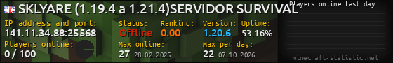 Userbar 560x90 with online players chart for server 141.11.34.88:25568