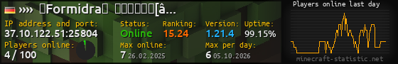 Userbar 560x90 with online players chart for server 37.10.122.51:25804