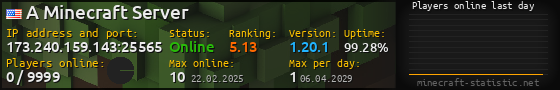 Userbar 560x90 with online players chart for server 173.240.159.143:25565