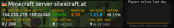 Userbar 560x90 with online players chart for server 134.255.219.159:25565