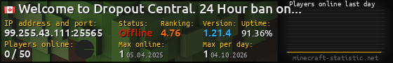 Userbar 560x90 with online players chart for server 99.255.43.111:25565